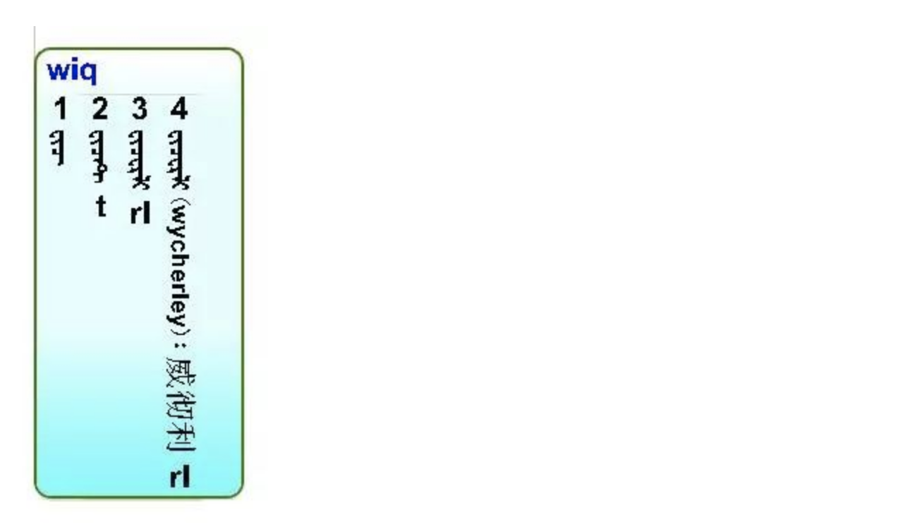 erhm蒙古文输入法