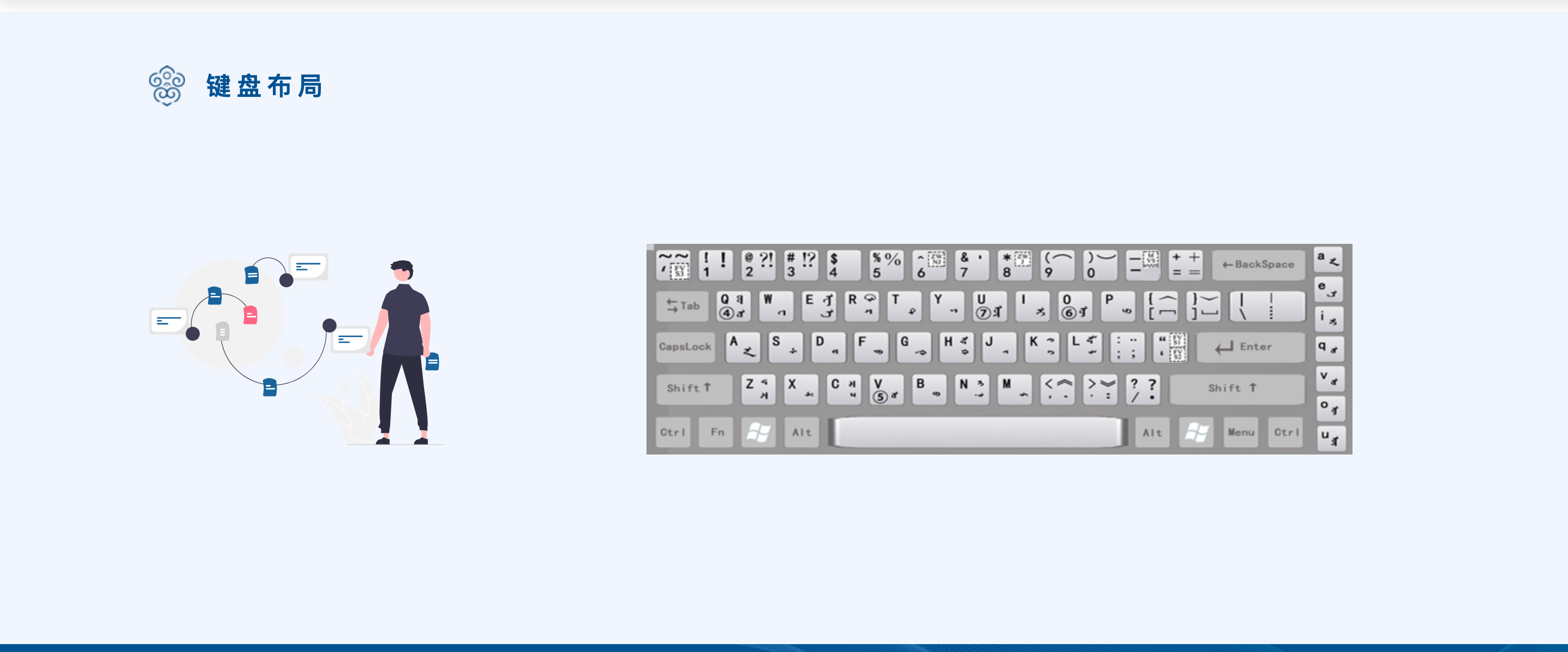 奥云蒙古文输入法